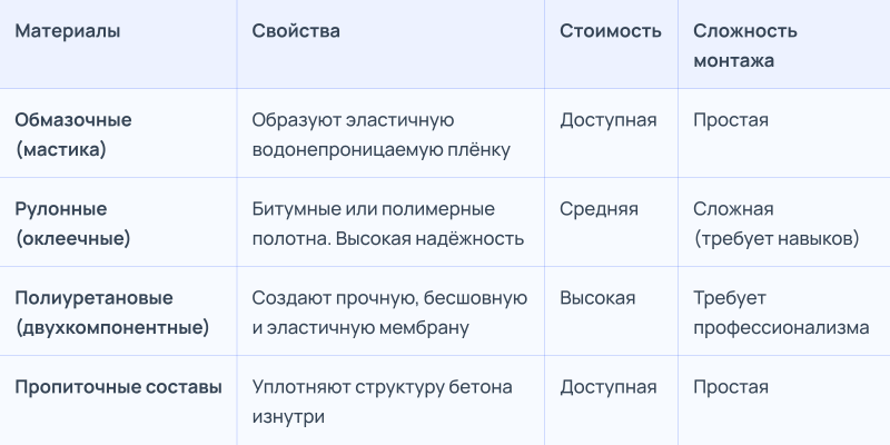 Себе дороже: экономия в 20 тысяч обернётся расходами в миллион